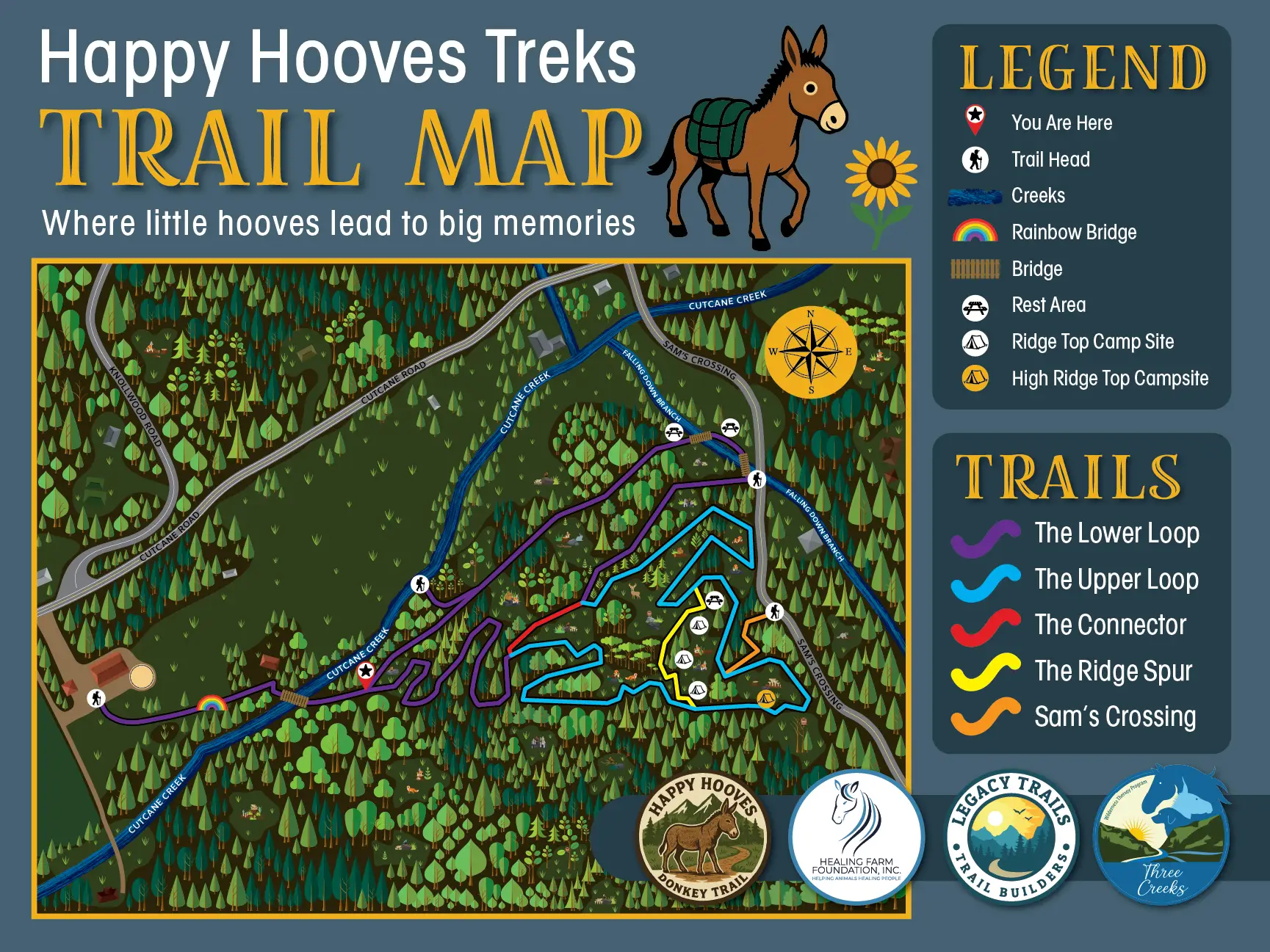 Graphic of Happy Hooves Trail Map